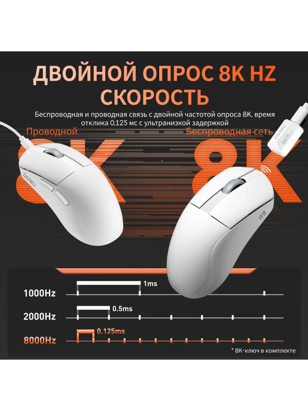 Купить Компьютерная мышь DAREU A950 Wing Белый-8.png